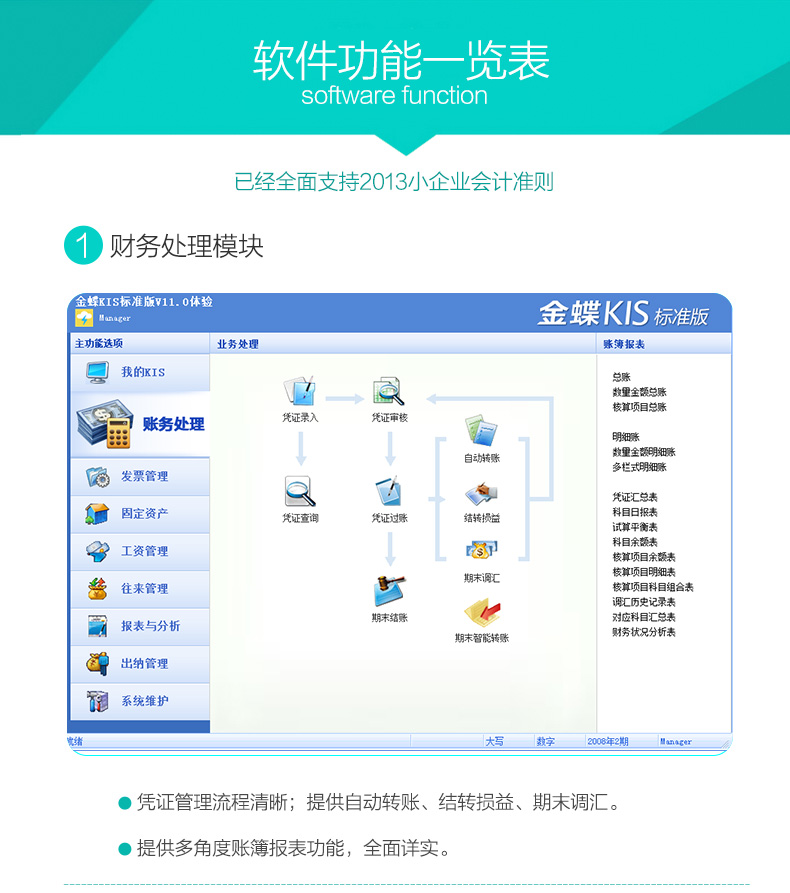 金蝶KIS标准版总账操作流程图